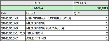 Main Landing Gear Assembly - Cessna 208B Caravan - 5H-NWA